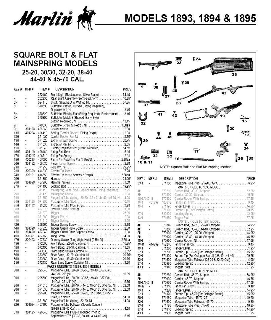 Marlin Model 81 Schematic